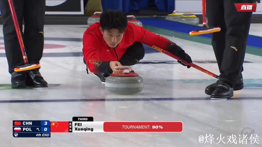 中国男子冰壶队锁定米兰冬奥会最终参赛资格 中国男子冰壶队锁定米兰冬奥会最终参赛资格