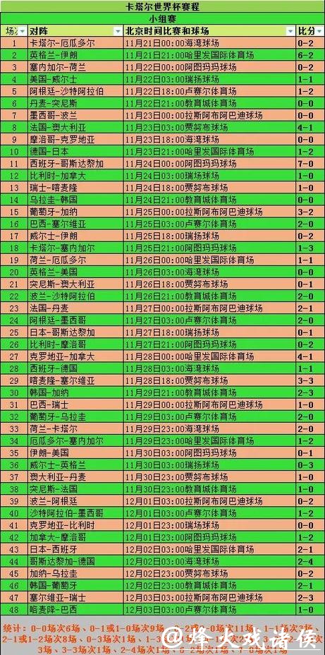 你需要知道的2026世界杯投注规则与策略 你需要知道的2026世界杯投注规则与策略