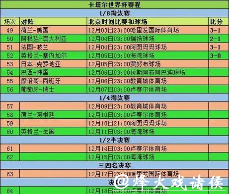 你需要知道的2026世界杯投注规则与策略 你需要知道的2026世界杯投注规则与策略