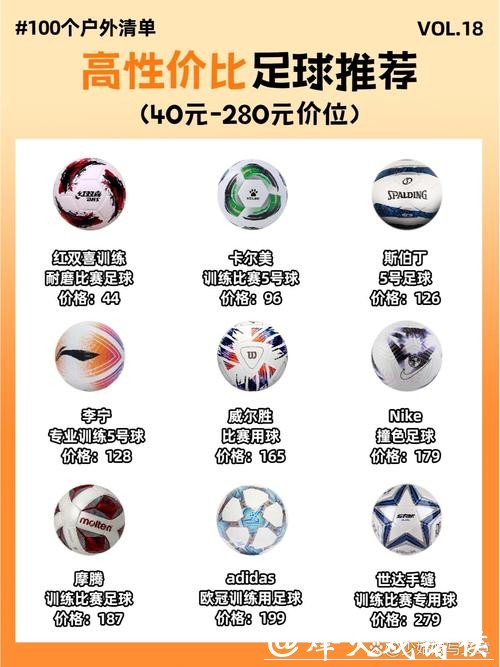 世界杯外围买球热门平台对比推荐 世界杯外围买球热门平台对比推荐