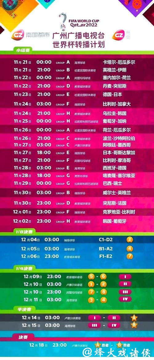 世界杯全球比分直播平台，带来赛事体验