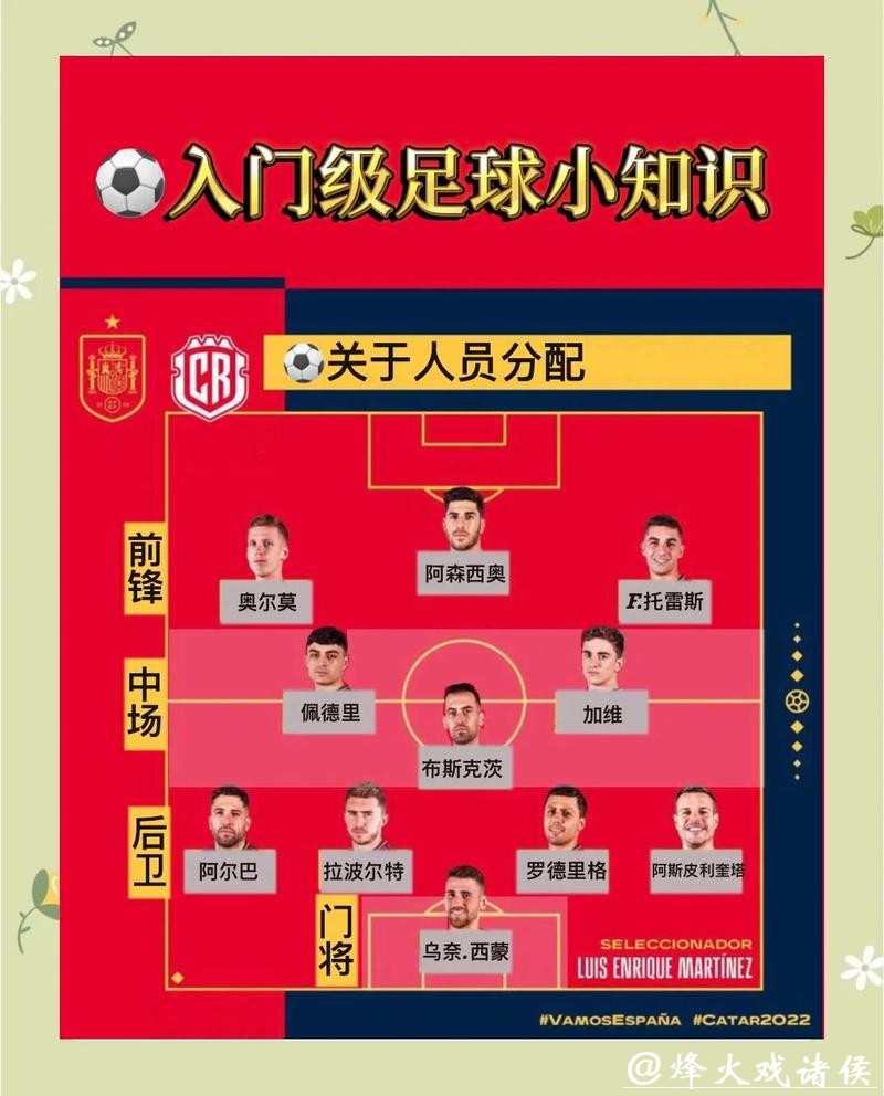 2026世界杯买球攻略：详细指南与策略