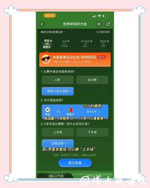 世界杯竞猜：竞猜平台选择经验分享