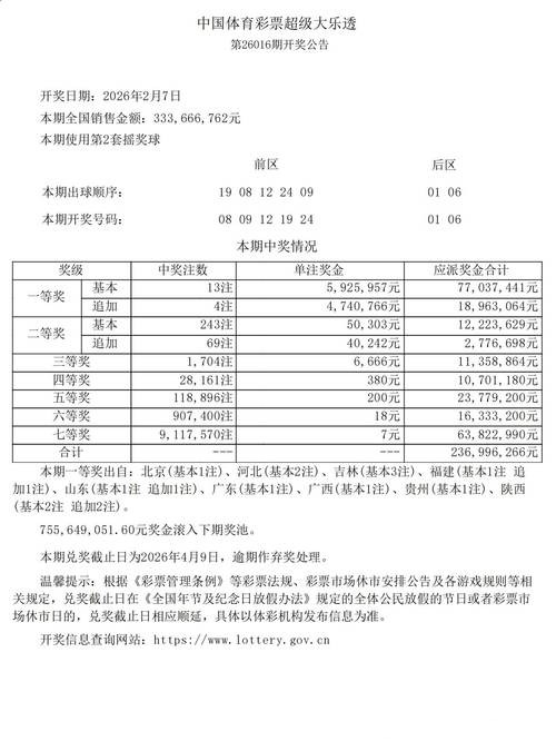 中国体育彩票预测2026世界杯冠军之争